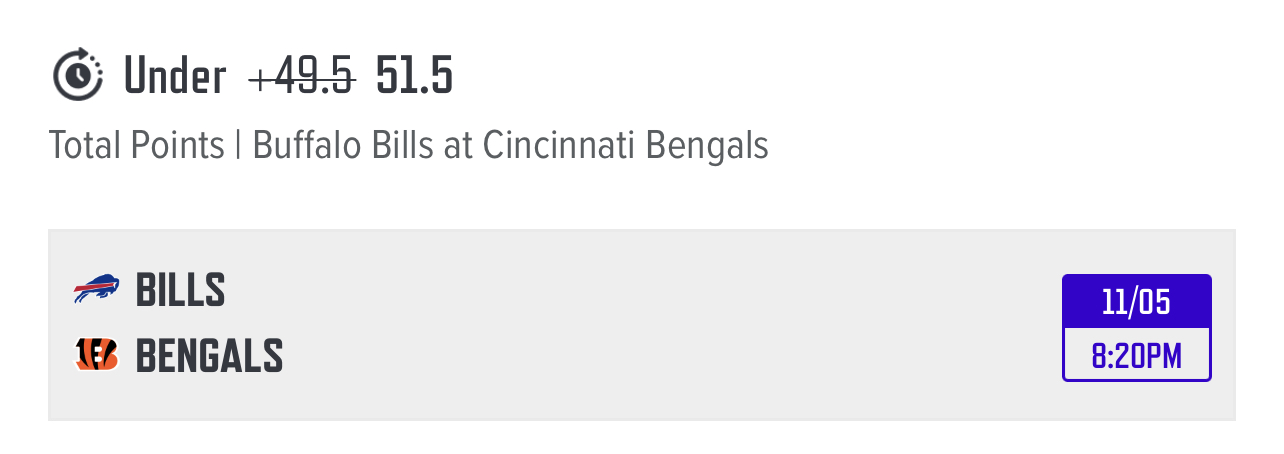 Bills vs. Bengals: Game Alt. Total