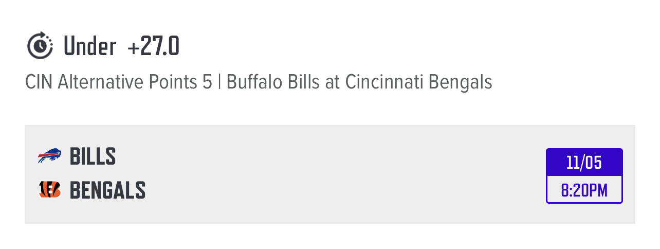 Bills vs. Bengals: Bengals Alt. Total