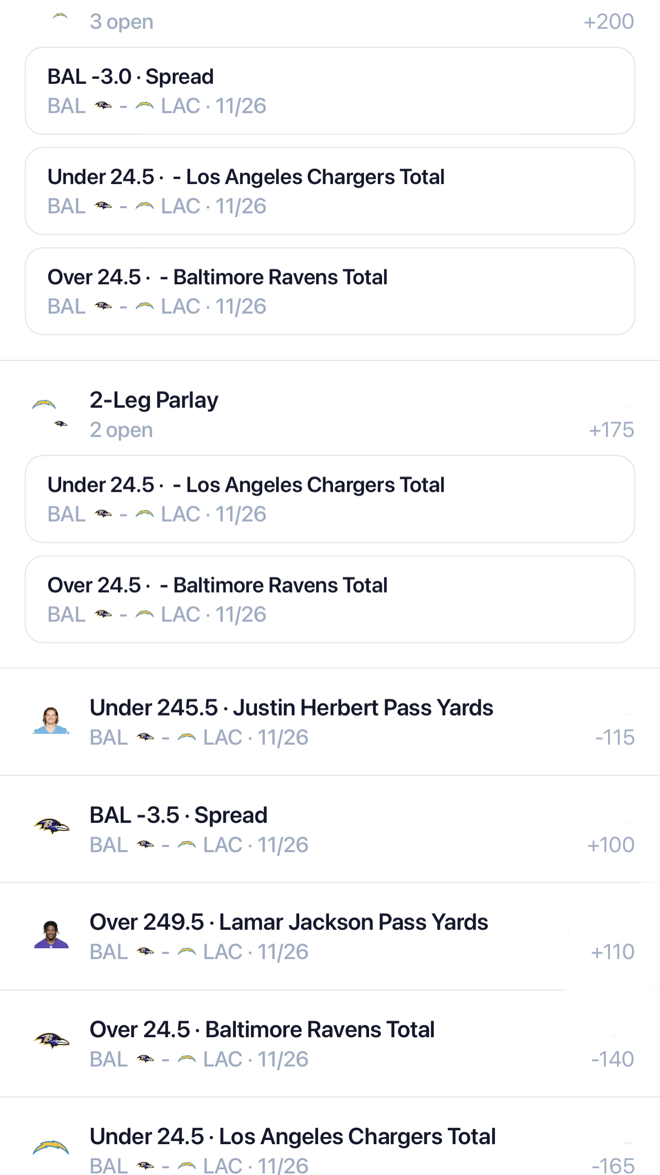 Sunday Night Football Picks: Ravens vs. Chargers