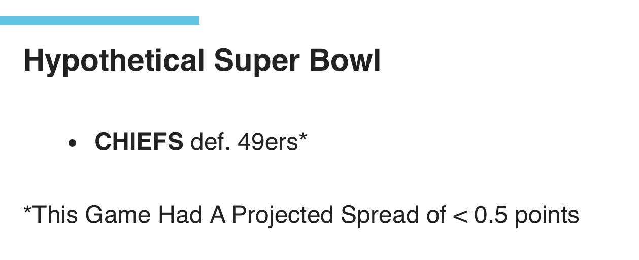 Total Team Behavior Score Predicts Chiefs Super Bowl Win